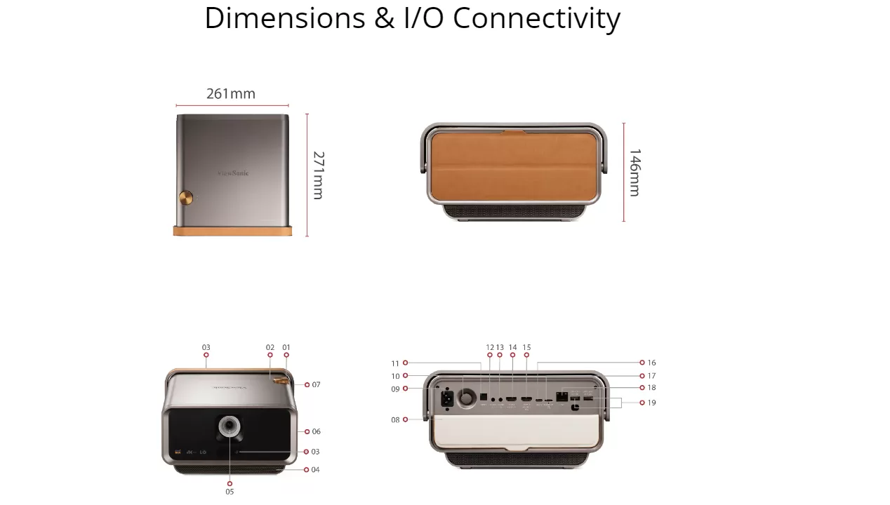 Máy chiếu 4K ViewSonic X11-4KP
